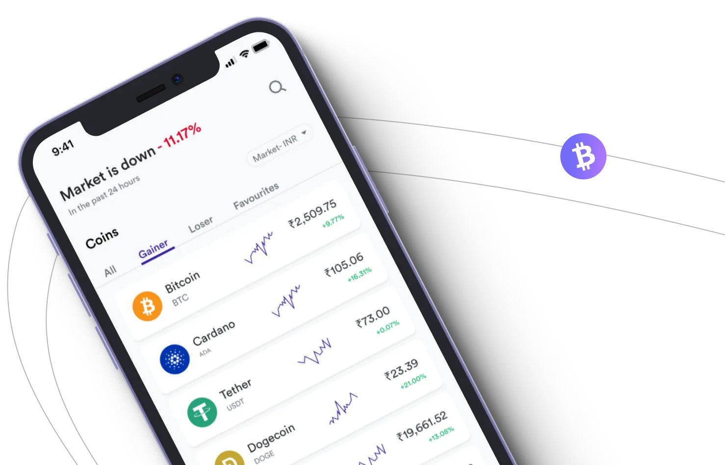 Trader App Alora  - Aproveite os mercados de criptografia e ganhe com o Trader App Alora 